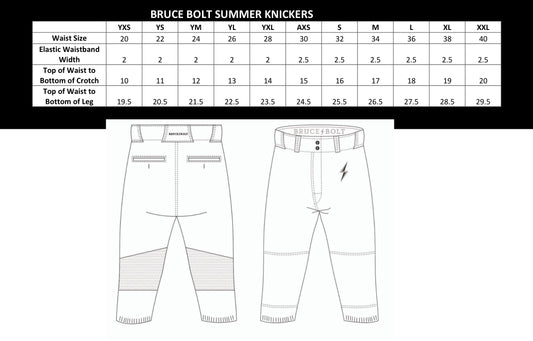 BRUCE BOLT TEAMS - MINT SUBLIMATED KNICKER