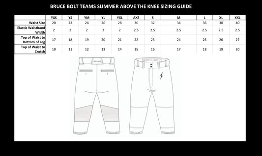 BRUCE BOLT TEAMS - MINT SUBLIMATED SHORT